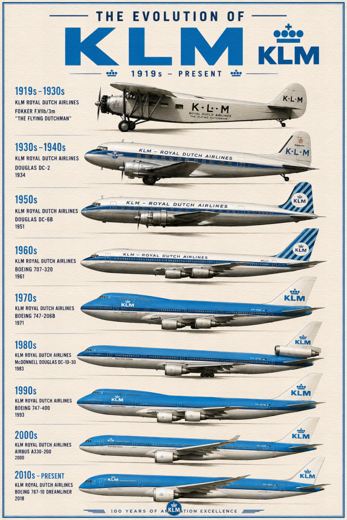 KLM