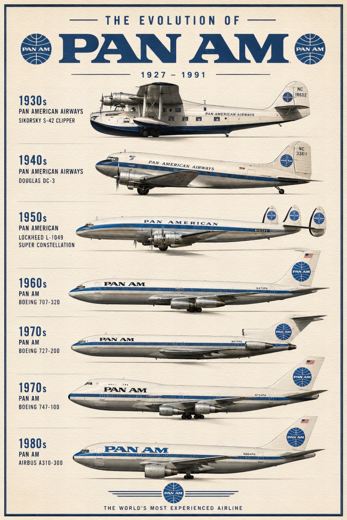 PAN AM
