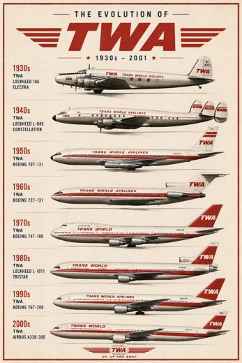 TWA