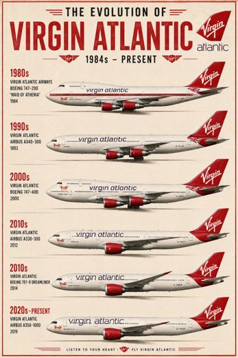 VIRGIN ATLANTIC