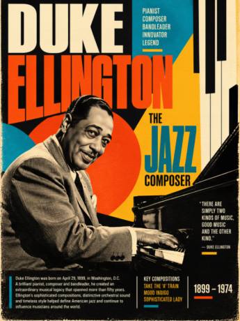 Duke Ellington — Jazz Legend Poster