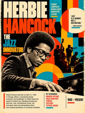 Herbie Hancock — Jazz Innovator Poster