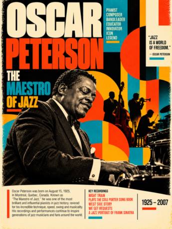 Oscar Peterson — The Maestro of Jazz